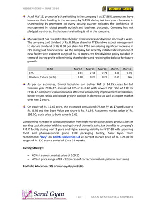 HIDDEN GEMS – JUNE 2016
- 13 - SARAL GYAN CAPITAL SERVICES
As of Mar’16, promoter’s shareholding in the company is at 57.86%, promoters have
increased their holding in the company by 5.49% during last two years. Increase in
shareholding by promoters on every passing quarter indicates the confidence of
management in robust growth outlook and business prospects, Company has not
pledged any shares, Institution shareholding is nil in the company.
Management has rewarded shareholders by paying regular dividend since last 5 years.
The company paid dividend of Rs. 0.30 per share for FY15 and we expect management
to declare dividend of Rs. 0.50 per share for FY16 considering significant increase in
EPS during last financial year. As the company has recently initiated development of
new facility with expected outgo of Rs. 10 crores, we find dividend policy suitable in
terms of sharing profit with minority shareholders and retaining the balance for future
growth.
YEAR Mar'12 Mar'13 Mar'14 Mar'15 Mar'16
EPS 3.23 2.31 2.72 3.37 5.99
Dividend / Share (In Rs) 0.30 0.20 0.25 0.30 NA
As per our estimates, Emmbi Industries can deliver PAT of 14.85 crores for full
financial year 2016-17, annualized EPS of Rs 8.40 with forward P/E ratio of 13X for
FY16-17. Company’s valuation looks attractive considering improvement in financials,
better return ratios and robust growth outlook in domestic as well as export market
over next 2 years.
On equity of Rs. 17.69 crore, the estimated annualized EPS for FY 16-17 works out to
Rs. 8.40 and the Book Value per share is Rs. 41.84. At current market price of Rs.
109.50, stock price to book value is 2.62.
Considering increase in sales contribution from high margin value added product, better
working capital control with increasing share of domestic sales, tax benefits to company’s
R & D facility during next 3 years and higher earning visibility in FY17-18 with upcoming
food and pharmaceutical grade FIBC packaging facility, Saral Gyan team
recommends “Buy” on Emmbi Industries Ltd at current market price of Rs. 109.50 for
target of Rs. 220 over a period of 12 to 24 months.
Buying Strategy:
 60% at current market price of 109.50
 40% at price range of 87 - 92 (in case of correction in stock price in near term)
Portfolio Allocation: 3% of your equity portfolio.
 