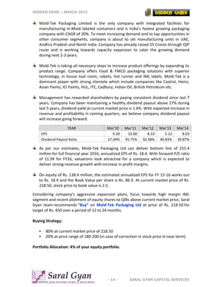 HIDDEN GEMS – MARCH 2015
- 14 - SARAL GYAN CAPITAL SERVICES
Mold-Tek Packaging Limited is the only company with integrated facilities for
manufacturing In-Mold labeled containers and is India’s fastest growing packaging
company with CAGR of 20%. To meet increasing demand and to tap opportunities in
other consumer segments, company is about to set manufacturing units in UAE,
Andhra Pradesh and North India. Company has already raised 55 Crores through QIP
route and is working towards capacity expansion to cater the growing demand
during next 2-3 years.
Mold-Tek is taking all necessary steps to increase product offerings by expanding its
product range. Company offers Food & FMCG packaging solutions with superior
technology, in house tool room, robots, hot runner and IML labels. Mold-Tek is a
dominant player with strong clientele which include companies like Castrol, Heinz,
Asian Paints, ICI Paints, HUL, ITC, Cadbury, Indian Oil, British Petroleum etc.
Management has rewarded shareholders by paying consistent dividend since last 7
years. Company has been maintaining a healthy dividend payout above 27% during
last 5 years, dividend yield at current market price is 1.4%. With expected increase in
revenue and profitability in coming quarters, we believe company dividend payout
will increase going forward.
YEAR Mar'10 Mar'11 Mar'12 Mar'13 Mar'14
EPS 9.20 10.00 8.33 5.12 8.03
Dividend Payout Ratio 27.04% 45.75% 50.38% 40.83% 30.87%
As per our estimates, Mold-Tek Packaging Ltd can deliver bottom line of 255.4
million for full financial year 2016, annualized EPS of Rs. 18.4. With forward P/E ratio
of 11.9X for FY16, valuations look attractive for a company which is expected to
deliver strong revenue growth with increase in profit margins.
On equity of Rs. 138.4 million, the estimated annualized EPS for FY 15-16 works out
to Rs. 18.4 and the Book Value per share is Rs. 86.9. At current market price of Rs.
218.50, stock price to book value is 2.5.
Considering company’s aggressive expansion plans, focus towards high margin IML
segment and recent allotment of equity shares to QIBs above current market price, Saral
Gyan team recommends “Buy” on Mold-Tek Packaging Ltd at price of Rs. 218.50 for
target of Rs. 450 over a period of 12 to 24 months.
Buying Strategy:
 80% at current market price of 218.50
 20% at price range of 180-200 (in case of correction in stock price in near term)
Portfolio Allocation: 4% of your equity portfolio.
 