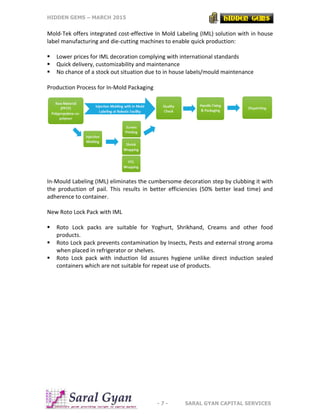 HIDDEN GEMS – MARCH 2015
- 7 - SARAL GYAN CAPITAL SERVICES
Mold-Tek offers integrated cost-effective In Mold Labeling (IML) solution with in house
label manufacturing and die-cutting machines to enable quick production:
 Lower prices for IML decoration complying with international standards
 Quick delivery, customizability and maintenance
 No chance of a stock out situation due to in house labels/mould maintenance
Production Process for In-Mold Packaging
In-Mould Labeling (IML) eliminates the cumbersome decoration step by clubbing it with
the production of pail. This results in better efficiencies (50% better lead time) and
adherence to container.
New Roto Lock Pack with IML
 Roto Lock packs are suitable for Yoghurt, Shrikhand, Creams and other food
products.
 Roto Lock pack prevents contamination by Insects, Pests and external strong aroma
when placed in refrigerator or shelves.
 Roto Lock pack with induction lid assures hygiene unlike direct induction sealed
containers which are not suitable for repeat use of products.
 