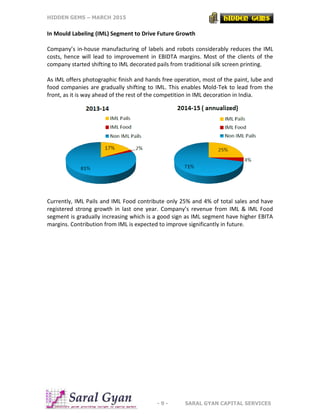 HIDDEN GEMS – MARCH 2015
- 9 - SARAL GYAN CAPITAL SERVICES
In Mould Labeling (IML) Segment to Drive Future Growth
Company’s in-house manufacturing of labels and robots considerably reduces the IML
costs, hence will lead to improvement in EBIDTA margins. Most of the clients of the
company started shifting to IML decorated pails from traditional silk screen printing.
As IML offers photographic finish and hands free operation, most of the paint, lube and
food companies are gradually shifting to IML. This enables Mold-Tek to lead from the
front, as it is way ahead of the rest of the competition in IML decoration in India.
Currently, IML Pails and IML Food contribute only 25% and 4% of total sales and have
registered strong growth in last one year. Company’s revenue from IML & IML Food
segment is gradually increasing which is a good sign as IML segment have higher EBITA
margins. Contribution from IML is expected to improve significantly in future.
 