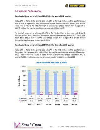 HIDDEN GEMS – MAY 2014
- 10 - SARAL GYAN CAPITAL SERVICES
3. Financial Performance
Rane Brake Lining net profit rises 141....