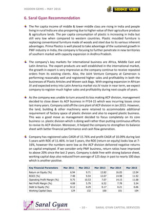 HIDDEN GEMS – MAY 2016
- 10 - SARAL GYAN CAPITAL SERVICES
6. Saral Gyan Recommendation
The Per capita income of middle & lower middle class are rising in India and people
living in rural India are also prospering due to higher value of their agriculture produce
& agriculture lands. The per capita consumption of plastic is increasing in India but
still very low when compared to western countries. Plastic moulded furniture is
replacing conventional furniture made of woods and steel due to its various inherent
advantages. Prima Plastics is well placed to take advantage of the sustained growth in
PMF industry in India, the company is focusing to further penetrate in new territories
of southern market with capacity expansion in Andhra Pradesh.
The company’s key markets for international business are Africa, Middle East and
Latin America. The export products are well established in the international market,
the growth in export is very impressive as the company continue to receive repeated
orders from its existing clients. Also, the Joint Venture Company at Cameroon is
performing reasonably well and registered higher sales and profitability in both the
businesses of Plastic Articles and Woven sack Bags. With ongoing expansion in African
JV and expected entry into Latin America market via JV route in near term, we expect
company to register much higher sales and profitability during next couple of years.
As the company was unable to turn around its loss making ACP division, management
decided to close down its ACP business in FY14-15 which was incurring losses since
last many years. Company sold off the core plant of ACP division in Jan 2015. However,
the land, building & other machinery were retained to accommodate additional
requirement of factory space of plastic division and also to expand plastic business.
This was a good move as management decided to focus completely on its core
business i.e. plastic division which is doing well rather than putting continuous efforts
to revive its ACP division. Moreover, it helped the company to strengthen its balance
sheet with better financial performance and cash flow generation.
Company has registered sales CAGR of 15.76% and profit CAGR of 10.09% during last
5 years with ROE of 11.46%. In last 5 years, the ROE (return on equity) looks low at 7-
16%, however the numbers were low as the ACP division delivered negative returns
on capital employed. If we consider only PMF business, return ratios have improved
to above 20% since the last 2 years. Company is debt free with strong balance sheet,
working capital days also reduced from average of 125 days in past to nearly 100 days
which is another positive.
Key Financial Parameters Mar 2011 Mar 2012 Mar 2013 Mar 2014 Mar 2015
Return on Equity (%) 6.94 9.71 12.82 16.05 12.04
ROCE (%) 7.48 9.54 12.07 14.98 11.92
Operating Profit Margin (%) 9.75 10.53 7.07 14.15 11.68
Net Profit Margin (%) 4.08 5.79 6.52 7.78 5.54
Debt to Equity (%) 0.12 0.29 0.17 0.21 0.06
Working Capital Days 124 132 100 101 104
 