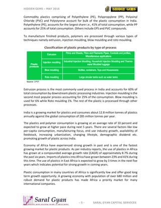 HIDDEN GEMS – MAY 2016
- 5 - SARAL GYAN CAPITAL SERVICES
Commodity plastics comprising of Polyethylene (PE), Polypropylene (PP), Polyvinyl
Chloride (PVC) and Polystyrene account for bulk of the plastic consumption in India.
Polyethylene (PE), accounts for the largest share i.e., 41% of total consumption, while PP
accounts for 25% of total consumption. Others include EPS and PVC compounds.
To manufacture finished products, polymers are processed through various types of
techniques namely extrusion, injection moulding, blow moulding and roto moulding.
Extrusion process is the most commonly used process in India and accounts for 60% of
total consumption by downstream plastic processing industries. Injection moulding is the
second most popular process accounting for 25% of the consumption. Blow moulding is
used for 6% while Roto moulding 1%. The rest of the plastic is processed through other
processes.
India is a growing market for plastics and consumes about 12.8 million tonnes of plastics
annually against the global consumption of 285 million tonnes per year.
The plastics and polymer consumption is growing at an average rate of 10 percent and
expected to grow at higher pace during next 5 years. There are several factors like low
per-capita consumption, manufacturing focus, end use industry growth, availability of
feedstock, increasing urbanization, changing lifestyle, demographic dividend etc.
promoting growth of plastic across India.
Economy of Africa have experienced strong growth in past and is one of the fastest
growing market for plastic products. As per industry reports, the use of plastics in Africa
has grown at a compounded average growth rate (CAGR) of approximately 8.7% during
the past six years. Imports of plastics into Africa have grown between 23% and 41% during
this time. The use of plastics in East Africa is expected to grow by 3 times in the next five
years which indicates potential for strong growth in coming years.
Plastic consumption in many countries of Africa is significantly low and offer good long
term growth opportunity. A growing economy with population of over 680 million and
robust demand for plastic products has made Africa a priority market for many
international companies.
 