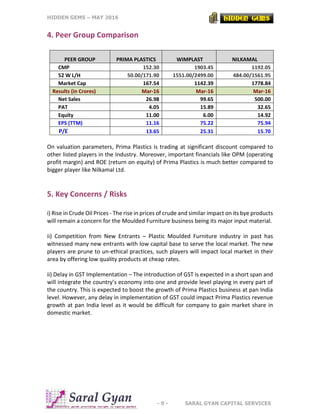 HIDDEN GEMS – MAY 2016
- 9 - SARAL GYAN CAPITAL SERVICES
4. Peer Group Comparison
PEER GROUP PRIMA PLASTICS WIMPLAST NILKAMAL
CMP 152.30 1903.45 1192.05
52 W L/H 50.00/171.90 1551.00/2499.00 484.00/1561.95
Market Cap 167.54 1142.39 1778.84
Results (in Crores) Mar-16 Mar-16 Mar-16
Net Sales 26.98 99.65 500.00
PAT 4.05 15.89 32.65
Equity 11.00 6.00 14.92
EPS (TTM) 11.16 75.22 75.94
P/E 13.65 25.31 15.70
On valuation parameters, Prima Plastics is trading at significant discount compared to
other listed players in the Industry. Moreover, important financials like OPM (operating
profit margin) and ROE (return on equity) of Prima Plastics is much better compared to
bigger player like Nilkamal Ltd.
5. Key Concerns / Risks
i) Rise in Crude Oil Prices - The rise in prices of crude and similar impact on its bye products
will remain a concern for the Moulded Furniture business being its major input material.
ii) Competition from New Entrants – Plastic Moulded Furniture industry in past has
witnessed many new entrants with low capital base to serve the local market. The new
players are prune to un-ethical practices, such players will impact local market in their
area by offering low quality products at cheap rates.
ii) Delay in GST Implementation – The introduction of GST is expected in a short span and
will integrate the country’s economy into one and provide level playing in every part of
the country. This is expected to boost the growth of Prima Plastics business at pan India
level. However, any delay in implementation of GST could impact Prima Plastics revenue
growth at pan India level as it would be difficult for company to gain market share in
domestic market.
 