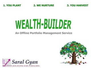 Saral Gyan Wealth-Builder