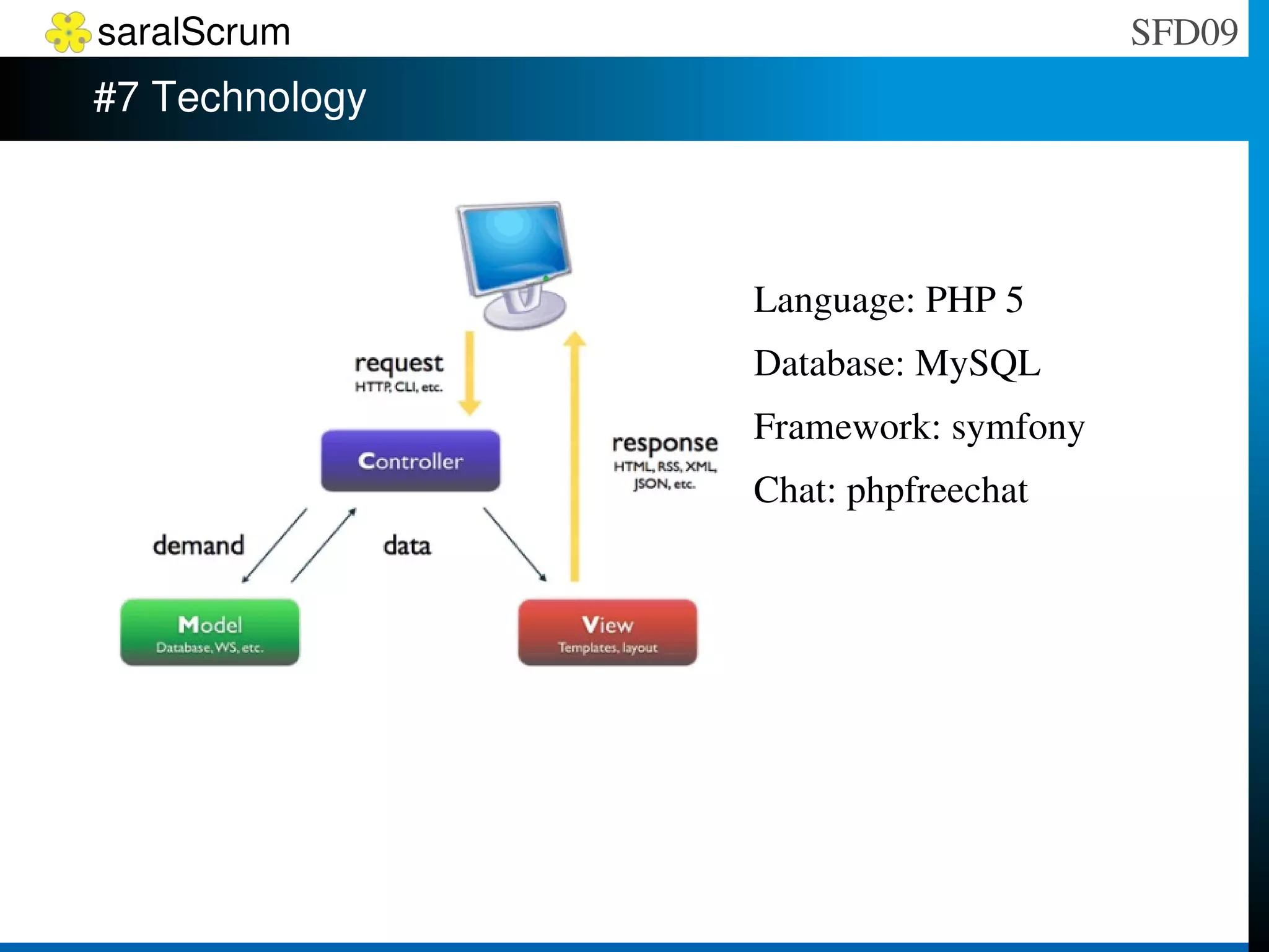 #4 Scrum Flow: Do & Check Team work on Design, Code & Test to convert Requirements to working software 