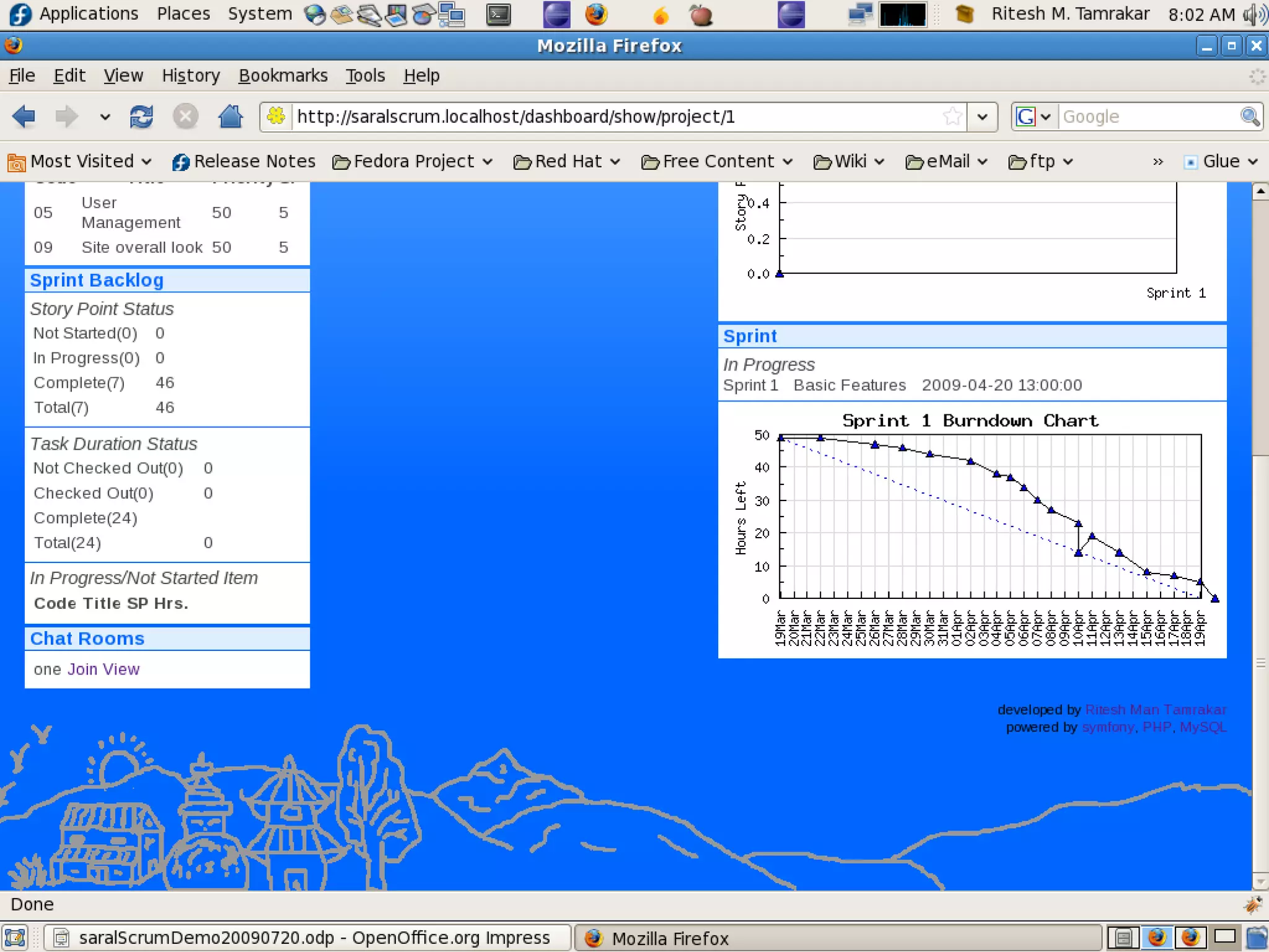 Google.com Search Trend: Users searching for the terms agile and scrum on Google since early 2005 is steadily increasing. Source: http://7thpixel.net/blog/2009/06/18/job-trend-analysis-of-scrum-agile/ 