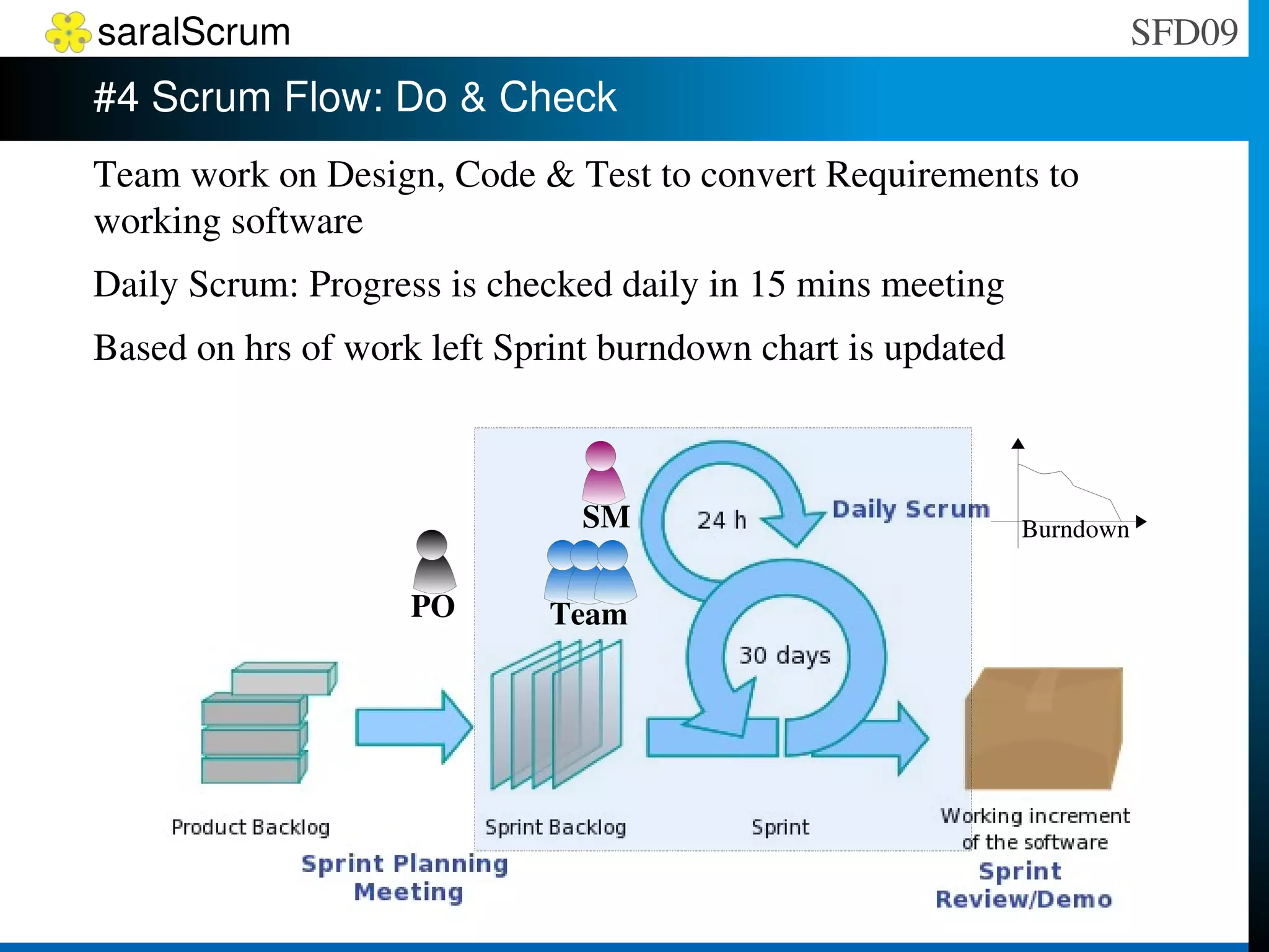 Responding to change  over following a plan  