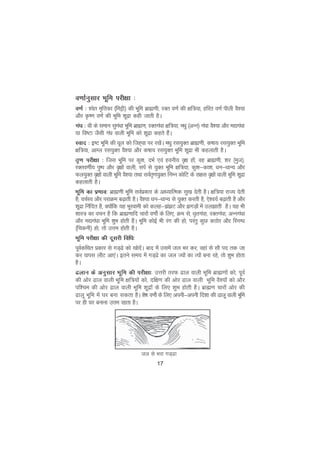 17
o.kkZuqlkj Hkwfe ijh{kk %
o.kZ % 'osr e`fÙkdk ¼feêh½ dh Hkwfe czkã.kh] jDr o.kZ dh {kf=;k] gfjr o.kZ ihyh oS';k
vkSj Ñ".k o.kZ dh Hkwfe 'kwnzk dgh tkrh gSA
xaèk % èkh ds leku lqxaèkk Hkwfe czkã.k] jDrxaèkk {kf=;k] eèkq ¼vUu½ xaèkk oS';k vkSj e|xaèkk
;k fo"Vk tSlh xaèk okyh Hkwfe dks 'kwnzk dgrs gSaA
Lokn % b"V Hkwfe dh èkwy dks ftº~ok ij j[ksaA eèkq jl;qDr czkã.kh] d"kk; jl;qDr Hkwfe
{kf=;k] vkEy jl;qDr oS';k vkSj d"kk; jl;qDr Hkwfe 'kwnzk Hkh dgykrh gSA
r`.k ijh{kk % ftl Hkwfe ij dq'k] nHkZ ,oa gouh; o`{k gksa] og czkã.kh] 'kj ¼eqt½]
jDro.khZ; iq"i vkSj o`{kksa okyh] liZ ls ;qDr Hkwfe {kf=;k] dq'k&dk'k] èku&èkkU; vkSj
Qy;qDr o`{kksa okyh Hkwfe oS';k rFkk loZr`.k;qDr fuEu dksfV ds jk{kl o`{kksa okyh Hkwfe 'kwnzk
dgykrh gSA
Hkwfe dk izHkko% czkã.kh Hkwfe loZizdkj ds vkè;kfRed lq[k nsrh gSA {kf=;k jkT; nsrh
gS( opZLo vkSj ijkØe c<+krh gSA oS';k èku&èkkU; ls ;qDr djrh gS] ,s'o;Z c<+krh gS vkSj
'kwnzk fuafnr gS] D;ksafd ;g HkwLokeh dks dyg&>a>V vkSj >xM+ksa esa my>krh gSA ;g Hkh
'kkL= dk opu gS fd czkã.kkfn pkjksa o.kks± ds fy,] Øe ls] èk`rxaèkk] jDrxaèkk] vUuxaèkk
vkSj e|xaèkk Hkwfe 'kqHk gksrh gaSA Hkwfe dksbZ Hkh jax dh gks] ijarq dqN dBksj vkSj fLuXèk
¼fpduh½ gks] rks mÙke gksrh gSA
Hkwfe ijh{kk dh nwljh fofèk%
iwoZdfFkr izdkj ls xM~<s dks [kksnsaA ckn esa mlesa ty Hkj dj] ogka ls lkS in rd tk
dj okil ykSV vk,aA brus le; esa xM~<s dk ty T;ksa dk R;ksa cuk jgs] rks 'kqHk gksrk
gSA
<yku ds vuqlkj Hkwfe dh ijh{kk% mÙkjh rjQ <ky okyh Hkwfe czkã.kksa dks] iwoZ
dh vksj <ky okyh Hkwfe {kf=;ksa dks] nf{k.k dh vksj <ky okyh Hkwfe oS';ksa dks vkSj
if'pe dh vksj <ky okyh Hkwfe 'kwnzksa ds fy, 'kqHk gksrh gSA czkã.k pkjksa vksj dh
<kyw Hkwfe esa ?kj cuk ldrk gSA 'ks"k o.kks± ds fy, viuh&viuh fn'kk dh <kyw okyh Hkwfe
ij gh ?kj cukuk mÙke jgrk gSA
ty ls Hkjk xM~<k
 