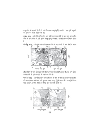 20
ok;q dks.k ds eè; esa uhph gks] mls firkeg okLrq ¼Hkwfe½ dgrs gSaA ;g Hkwfe euq";ksa
dks lq[k nsus okyh dgh x;h gSA
lqiFk okLrq % tks Hkwfe vfXu dks.k vkSj nf{k.k ds eè; Åaph gks dj ok;q dks.k vkSj
mÙkj ds eè; uhph gks] mls lqiFk okLrq ¼Hkwfe½ dgrs gSaaaA ;g Hkwfe loZdeZ ;ksX; gksrh
gSA
nh?kkZ;q okLrq % tks Hkwfe mÙkj vkSj bZ'kku dks.k ds eè; uhph gks dj] uS_ZR; dks.k
vkSj nf{k.k ds eè; Åaph gks] mls nh?kkZ;q uked okLrq ¼Hkwfe½ dgrs gSaA ;g Hkwfe cgqr
mÙke gksrh gS ,oa oa'ko`f) esa lgk;d gksrh gSA
iq.;d okLrq % tks Hkwfe bZ'kku dks.k vkSj iwoZ ds eè; esa uhph gks rFkk uS_ZR; vkSj
if'pe ds eè; Åaph gks] mls iq.;d uked okLrq ¼Hkwfe½ dgrs gSaA ;g Hkwfe f}tk
ek= ¼czkã.k] {k=h;] oS';½ ds fy, 'kqHk Qynk;h gksrh gSA
nh?kkZ;q okLrq Hkwfe
bZ- iwoZ vk-
mÙkj
ok- i- uS-
firkeg okLrq Hkwfe
nf{k.k
bZ- iwoZ vk-
lqiFk okLrq Hkwfe
ok- i- uS-
iq.;d okLrq Hkwfe
bZ- iwoZ vk-
mÙkj
bZ- iwoZ vk-
nf{k.k
bZ- iwoZ vk- bZ- iwoZ vk-
 