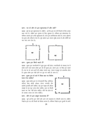 28
iz'u % ?kj ds dkSu ls }kj 'kqHknk;d gSa vkSj D;ksa
mÙkj % iwoZ dk }kj 'kqHknk;d gSA nf{k.k& vkXus; }kj ?kj dh fL=;ksa ds fy, vPNk
dgk x;k gSA nf{k.k }kj x`gLFk ds fy, 'kqHkdj gSA if'pe }kj {ksenk;d gSA
if'pe&ok;O; }kj vusd 'kqHkiznkrk gSaA mÙkj }kj izxfrdkjd gksrk gSA mÙkj&bZ'kkU;
nso Ñik vkSj lkSHkkX; nsrk gSA iwoZ&bZ'kku }kj larku o`f) djrk gS vkSj dhfrZ dks
pkj pkan yxk nsrk gSA
iz'u % eq[; }kj fdls dgrs gaS
mÙkj % eq[; }kj pkjnhokjh esa tqM+k gqvk ugha gksrkA pkjnhokjh ds i'pkr~ ?kj esa
izos'k djus okys izFke izos'k }kj dks gh eq[; }kj] izèkku }kj] ;k flag }kj dgrs
gSaA ;g ?kj ds vU; }kjksa dh vis{kk T;knk cM+k] T;knk etcwr ,oa vkd"kZd gksrk
gSA eq[; izos'k }kj lgh gksus ij iwjk ?kj lgh gks tkrk gSA
iz'u % eq[; }kj ds ckjs esa fdl ckr ij fo'ks"k
è;ku nsuk pkfg,
mÙkj % eq[; izos'k }kj ij eaxydkjh fpà] LofLrd]
?kafV;ka] 'ka[k] dkSM+h] vksadkj] rksj.k] x.kifr] nhi
izdks"B bR;kfn gksus pkfg,aA ;g }kj euq"; dh vkSlr
yackbZ ls ,d QqV Åapk gksuk pkfg,A bl ij fdlh
izdkj dk ^osèk* ugha gksuk pkfg,A ;fn osèk gksrk gks]
rks mldk mik; dj ysuk pkfg,A
iz'u % dkSu ls }kj v'kqHk Qynk;d gSa
mÙkj % iwoZ vkXus; }kj pksjksa vkSj vkx dks HkM+dkrk gS( chekjh ykrk gSA nf{k.k
uS_ZR; }kj ?kj dh fL=;ksa dks chekj djrk gSA if'pe uS_ZR; }kj iq#"kksa ds izk.kksa
 