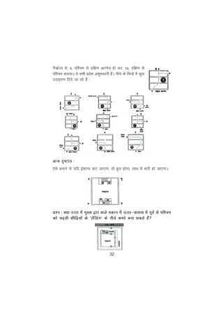 32
uS_ZR; ls] 9- if'pe ls nf{k.k vkXus; gks dj] 10- nf{k.k ls
if'pe ok;O;A ;s lHkh izos'k v'kqHkdkjh gSaA uhps ds fp=ksa esa dqN
mnkgj.k fn;s tk jgs gSa %
vU; n`"Vkar %
,sls cukus ls ;fn bZ'kkU; dV tk,xk] rks cqjk gksxk( lkFk esa Hkkjh gks tk,xkA
iz'u % D;k mÙkj esa eq[; }kj okys edku esa mÙkj&ok;O; esa iwoZ ls if'pe
dks p<+rh lhf<+;ksa ds ^ySafMax* ds uhps dejs cuk ldrs gSa
 
