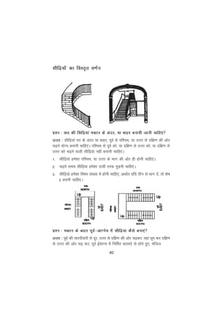 40
lhf<+;ksa dk foLr`r o.kZu
iz'u % Nr dh flf<+;ka edku ds vanj] ;k ckgj cuk;h tkuh pkfg,a
mÙkj % lhf<+;ka ?kj ds vanj ;k ckgj] iwoZ ls if'pe] ;k mÙkj ls nf{k.k dh vksj
p<+us ;ksX; cukuh pkfg,aA if'pe ls iwoZ dks] ;k nf{k.k ls mÙkj dks] ;k nf{k.k ls
mÙkj dks p<+us okyh lhf<+;ak ugha cukuh pkfg,aA
1- lhf<+;ka ges'kk if'pe] ;k mÙkj ds Hkkx dh vksj gh gksuh pkfg,aA
2- p<+rs le; lhf<+;ak ges'kk nk;ha rjQ eqM+uh pkfg,aA
3- lhf<+;ak ges'kk fo"ke la[;k esa gksuh pkfg,a( vFkkZr ;fn rhu ls Hkkx nsa] rks 'ks"k
2 cpuh pkfg,A
iz'u % edku ds ckgj iwoZ&vkXus; esa lhf<+;k dSls cuk,a
mÙkj % iwoZ dh pkjnhokjh ls nwj] mÙkj ls nf{k.k dh vksj p<+dj] ogka ?kwe dj nf{k.k
ls mÙkj dh vksj p<+ dj] iwoZ bZ'kkU; esa fufeZr cjkens ls gksrs gq,] eafty
 