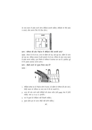 41
ds mPp LFkku esa izos'k djus ;ksX; lhf<+;ka cukuh pkfg,aA lhf<+;ksa ds uhps [kaHkk
u cuk,aA che cukuk fQj Hkh Bhd gksxkA
iz'u % if'pe dh vksj uS_ZR; esa lhf<+;ka dSls cuk;h tka,
mÙkj % nhokj ls ijs gks dj] mÙkj ls nf{k.k dks p<+] ogka ?kwe dj] nf{k.k ls mÙkj
dks p<+ dj] if'pe ok;O; esa cuh cjkens ls gks dj] eafty ds vanj mPp LFkku
esa izos'k djuk pkfg,A bl fuekZ.k esa if'pe esa cjkenk cu jgk gSA blfy, iwoZ
esa Hkh vo'; cjkenk cukuk gksxkA
iz'u % lh<+h cukus ds eq[; fu;e D;k gSa
mÙkj %
1- lhf<+;ka ges'kk ?kj ds uS_ZR; dks.k esa cuk,a] tks nf{k.k ls if'pe dh vksj tk,aA
lh<+h edku ds if'pe ;k mÙkj Hkkx esa Hkh gks ldrh gSaA
2- Åij dh vksj tkus okyh lhf<+;ksa dh la[;k lnSo ,dh (odd) uacj esa gksuh
pkfg,a] ;Fkk 5&7&9&11 bR;kfnA
3- ?kj esa ?kqlrs gh lhf<+;ka ugha fn[kuh pkfg,aA
4- eq[; izos'k }kj ds Åij lh<+h ugha gksuh pkfg,A
 