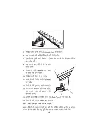 42
5- lhf<+;ka lnSo nk;ha rjQ (Anti-clock-wise) gksuh pkfg,aA
6- tgka rd gks lds] lhf<+;ka fpduh ugha gksuh pkfg,aA
7- ,d lh<+h ls nwljh lh<+h ds eè; 9^^ bap dk varj vkn'kZ varj gSA blls vfèkd
varj Bhd ughaA
8- tgka rd gks lds] lhf<+;ksa ds nksuksa vksj
gRFkk yxk,aA
9- lhf<+;ksa ds uhps (Sloping) 'k;u d{k
;k cSBd ugha gksus pkfg,aA
10- lhf<+;ka dHkh bZ'kku esa u cuk,aA
11- izkjaHk esa dHkh f=dks.k lhf<+;ka (Steps)
u cukosaA
12- lh<+h ds uhps iwtk x`g dHkh u cuk,aA
13- lh<+h ds uhps 'kkSpky; ugha cukuk pkfg,]
oukZ dCth] eLlk ,oa cngteh dh
f'kdk;rsa gksaxhA
14- vkifÙk dky lh<+h ds uhps esa Luku x`g (Bath-Room) cuk ldrs gaSA
15- lh<+h ds uhps xksnke (Store) cuk ldrs gaSA
iz'u % xksy lhf<+;ka dSls cukuh pkfg,a
mÙkj % fdlh Hkh eq[; }kj okys ?kj dh xksy lhf<+;ka nf{k.k vkXus; ;k if'pe
ok;O; esa cuk ldrs gSaA ijarq iwoZ vkSj mÙkj esa vo'; cjkens cukus gksaxsA
 