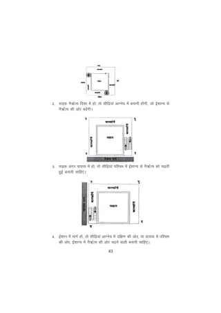 43
2- lM+d uS_ZR; fn'kk esa gks] rks lhf<+;ka vkXus; esa cukuh gksaxh] tks bZ'kkU; ls
uS_ZR; dh vksj c<saxhA
3- lM+d vxj ok;O; esa gks] rks lhf<+;ka if'pe esa bZ'kkU; ls uS_ZR; dks p<+rh
gqbZ cukuh pkfg,aA
4- bZ'kku esa ekxZ gks] rks lhf<+;ka vkXus; esa nf{k.k dh vksj] ;k ok;O; esa if'pe
dh vksj] bZ'kkU; esa uS_ZR; dh vksj p<us okyh cukuh pkfg,aA
 