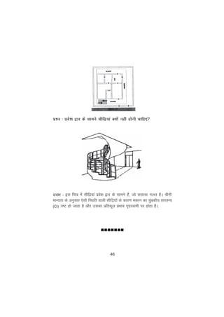 46
iz'u % izos'k }kj ds lkeus lhf<+;ka D;ksa ugha gksuh pkfg,a
mÙkj % bl fp= esa lhf<+;ka izos'k }kj ds lkeus gSa] tks ljklj xyr gSA phuh
ekU;rk ds vuqlkj ,slh fLFkfr okyh lhf<+;ksa ds dkj.k edku dk pqacdh; rkjrE;
(Ci) u"V gks tkrk gS vkSj mldk izfrdwy izHkko x`gLokeh ij gksrk gSA
nnnnnnn
 