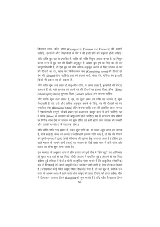 53
fØelu yky] dksjk yky (Orange-red, Crimson red, Cora-red) dh djkuh
pkfg,A njoktksa vkSj f[kM+fd;ksa ds insZ esa Hkh bUgha jaxksa dh izpqjrk gksuh pkfg,A
;fn O;fä cqèk xzg ls izHkkfor gS] O;fä dh jkf'k feFkqu] vFkok dU;k gS] ;k feFkqu
dU;k yXu esa cqèk xzg dh fLFkfr vuqdwy gS] vFkok cqèk o`"k ;k flag dk gks dj
Lox`gkfHkyk"kh gS] rks ,sls cqèk dks vkSj vfèkd vuqdwy cukus ds fy, tkrd ds ?kj
dh nhokjksa dk jax] [kkl dj fu.kZ;kRed d{k (Consulting room) dh nhokjsa gjs
jax dh (Green) gksuk pkfg,aA gjk jax gYdk Hkkjh] rksrk jax] e`fx;k jax bR;kfn
fdlh Hkh izdkj dk gks ldrk gSA
;fn O;fä xq# rRo izèkku gS] èkuq&ehu jkf'k] ;k yXu okyk gS] c`gLifr dh ps"Vk,a
cyoku gSa] rks] ,sls lTtu dks vius ?kj dh nhokjksa ij gYdk ihyk] Øhe (Topa/
colour light yellow) lqugjk ihyk (Golden yellow) jax djkuk pkfg,A
;fn O;fä 'kqØ rRo izèkku gS] o`"k] ;k rqyk yXu ,oa jkf'k dk tkrd gS] 'kqØ
ps"Vkoyh gS] rks] mls vkSj vfèkd vuqdwy cukus ds fy,] ?kj dh nhokjksa dk jax
pedhyk 'osr (Dimaond-White) Øhe djkuk pkfg,A ?kj dh vkarfjd lkt&lTtk
esa ,s'o;Z'kkyh oLrq,a] lkSan;Z izèkku ,oa dykRed oLrq,a dke esa ysuh pkfg,aA ?kj
esa dkap (Glass) ds mi;ksx dh ckgqY;rk gksuh pkfg,A ?kj esa LoPNrk vkSj jks'kuh
ij fo'ks"k è;ku nsus ij tkrd dk 'kqØ gf"kZr ,oa cyh jgsxk rFkk tkrd dh mUufr
vkSj mlds HkkX;ksn; esa lgk;d gksxkA
;fn O;fä 'kfu rRo izèkku gS] edj dqaHk jkf'k dk] ;k edj&dqaHk yXu dk tkrd
gS] 'kfu Lox`gh] mPp dk vFkok mPpkfHkyk"kh ¼dU;k jkf'k dk½ gS] rks ?kj dh nhokjksa
dks iq"iksa&iq"ikgkjksa }kjk] vPNs lkSHkkX; dh lwpuk gsrq] ltk;k tkrk gSA nf{k.k }kj
okys edku ds lkeus ikuh ¼ty½ ,oa edku ds ihNs mÙkj Hkkx esa Åaps ioZr vkSj
iBkj dk gksuk 'kqHk ekuk tkrk gSA
,d ekU;rk ds vuqlkj vkt ls rhu gtkj o"kZ iw.kZ phu esa ^^Qsax lqbZ** dk vkfo"dkj
gks pqdk FkkA ogka ls ;g fo|k lhèkh tkiku esa izpfyr gqbZA tkiku ls ;g fo|k
nf{k.k iwoZ ,f'k;k esa QSyhA phuh okLrqfoK ,slk ekurs gSa fd izkÑfrd ¼uSlfxZd½
:i ls fn[kykbZ nsus okyh vkÑfr ftl tkuoj tSlh gksrh gS] oSlk gh Qy feyrk
gSA mnkj.kkFkZ dksbZ ioZr dNq, tSlk fn[kykbZ nsrk gS] rks ;g 'kqHk gS] D;ksafd ml
ioZr ds vkJe LFky esa jgus okys yksx dNq, dh rjg nh?kkZ;q dks izkIr djsaxsA phu
esa nSR;kdkj tkuoj MªSxu (Dragon) dks 'kqHk ekurs gSaA ;fn ioZr nSR;kdkj MSªxu
 