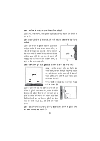 64
iz'u % ekfyd ds dejs dk }kj fdèkj gksuk pkfg,
mÙkj % iwoZ] mÙkj ;k iwoZ] mÙkj bZ’kku esa }kj gksaA vkXus;] uS_ZR; vkSj ok;O; esa
}kj u gksaA
iz’u% vxj nqdku ds nks 'kVj gksa] rks fdls [kksyuk vkSj fdls can j[kuk
pkfg,
mÙkj % iwoZ ds Hkkx dh bZ'kkuh 'kVj dks [kqyk j[kuk
pkfg,A vkXus; ds 'kVj dks can j[kuk pkfg,( ;k
ugha] rks nksuksa [kqyk j[k ldrs gSaA bZ'kkU; 'kVj dks
can dj ds dHkh Hkh vkXus; ds 'kVj dks ugha [kksyuk
pkfg,A vxj [kksysa Hkh] ml jkg ls pyuk ugha
pkfg,A jkg can djus ds fy, ikVhZ'ku cuk,a] ;k
cksjh] ;k csap vkMs j[kus pkfg,aA
iz'u % nf{k.k eq[; }kj okyk nqdku gks] rks dkSu lk 'kVj can fd;k tk,
mÙkj % vkXus; dk 'kVj [kksy dj uS_ZR; can
djuk pkfg,( ;k nksuksa dks [kqyk j[ksaA ijarq uS_ZR;
'kVj dks [kksy dj vkXus; okyk dHkh Hkh can ugha
j[kuk pkfg,A vxj [kksysa Hkh] mèkj #dkoV Mky
dj pyuk can djsaA
iz'u % mÙkjh njoktk okys nqdkunkj fdèkj
cSBsa rks vPNk gS
mÙkj % nqdku dh Q’kZ ij nf{k.k ls mÙkj dks vkSj
if'pe ls iwoZ dks <yku cuok dj] ok;O; esa mÙkjh;
nhokj ls ijs] if'pe nhokj ls yxs gq, pcwrjs ij] ;k
dqlhZ ij vFkok uhps Hkh cSB dj O;kikj pyk ldrs
gSaA frtksjh ck;ha vksj j[k ysaA vxj iwoZ dh vksj cSBuk
pkgsa] rks xYys (Cash Box) dks nk;ha vksj j[kuk
gksxkA
iz'u % D;k vius ?kj ds bZ'kku] vkXus;] uS+_ZR; vkSj ok;O; esa nqdku yxk
dj Lo;a O;kikj dj ldrs gSa
 