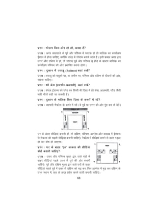 68
iz'u % xksnke fdl vksj gks rks] vPNk gS
mÙkj % vxj dkj[kkus ds iwoZ vkSj if'pe esa QkVd gks rks ekfyd dk dk;kZy;
bZ'kku esa gksuk pkfg,] D;ksafd mÙkj esa xksnke cuk;s tkrs gSaA blh izdkj vxj }kj
mÙkj vkSj nf{k.k esa gks] rks xksnke iwoZ vkSj if'pe esa gksus ds dkj.k ekfyd dk
dk;kZy; if'pe dh vksj LFkkfir djuk gksxkA
iz'u % nqdku esa rjktw (Balance) dgka j[ksa
mÙkj % rjktw dks pcwrjs ij] ;k tehu ij] if'pe vkSj nf{k.k ds nhokjksa dh vksj]
j[kuk pkfg,A
iz'u % 'kks dsl ¼izn’kZu vyekjh½ dgka j[ksa
mÙkj % dsoy bZ'kkU; dks NksM+ dj fdlh Hkh fn'kk esa 'kks dsl] vkyekjh] LVSaM tSlh
Hkkjh phtsa j[kh tk ldrh gSaA
iz'u % nqdku ds ekfyd fdl fn'kk ds dejksa esa jgsa
mÙkj % O;kikjh uS_ZR; ds dejs esa jgsaA os iwoZ ;k mÙkj dh vksj eqag dj ds cSBsaA
?kj ds vanj lhf<+;ka cukuh gksa] rks nf{k.k] if'pe] vkXus; vkSj ok;O; esa bZ'kkU;
ls uS_R; dks p<+rh lhf<+;k cukuh pkfg,aA uS_ZR; esa lhf<+;ka cukus ls mèkj xM~<k
gks dj nks"k gks tk,xkA
iz'u % ?kj ds ckgj ^,y* vkdkj dh lhf<;ka
dSls cukuh pkfg,a
mÙkj % mÙkj vkSj if'pe eq[; }kj okys ?kjksa ds
ckgj lhf<;ka igys mÙkj esa iwoZ dh vksj cukuh
pkfg,aA iwoZ vkSj nf{k.k eq[; }kj okys ?kjksa ds ckgj
lhf<+;ka igys iwoZ esa mÙkj ls nf{k.k dks p<+ dj] fQj vkXus; esa eqM+ dj nf{k.k ds
mPp LFkku esa] Nr ds vanj izos'k djus okyh cukuh pkfg,aA
 