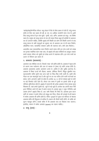 6
^ck;ksbysDVªksesXusfVd QhYM* ok;q eaMy esa oSls rks chl izdkj ds gksrs gSa] ijarq ekuo
'kjhj ds fy, pkj izdkj gh ¼ch- bZ- ,e- l-½ vfèkd mi;ksxh ekuk x;k gSA blh
fy, okLrq 'kkL= esa bu ikap Hkwrksa& i`Foh] ty] vfXu] vkdk'k ,oa ok;q& dk fo'ks"k
LFkku gSA euq"; dks okLrq 'kkL= ds ,d lkS ipkl fu;e cgqr gh ckjhdh ls vè;;u
dj ds viukus pkfg,a] D;ksafd Hkw[kaM dh fLFkfr ,oa dks.k dh fLFkfr tkuus ds ckn
okLrq 'kkL= ds lHkh igyqvksa dk lwpk# :i ls vè;;u dj ds gh Hkou fuekZ.k]
vkS|ksfxd Hkou] O;kikfjd laLFkku vkfn dh LFkkiuk djsaA rHkh ykHk feysxkA
vkoklh; rFkk O;kolkf;d Hkou fuekZ.k djrs le; ;fn bu ikap rRoksa dks le>
dj budk ;Fkksfpr è;ku j[kk tk,] rks czãkaM dh izcy 'kfä;ksa dk vn~Hkqr migkj
gekjs leLr thou dks lq[kh ,oa laié cukus esa lgk;d gksaxsA bu ikap rRoksa dk
vyx ls foospu bl izdkj gS %
1- vkdk'k ¼vodk'k½ %
vkleku ,d ekSfyd rRo gS] ftlls ^'kCn* dh izkfIr gksrh gSA vkdk'k esa 'kwU; gksus
ds dkj.k rFkk i;kZoj.k vkSj gok ds ekè;e ls ¼'kCn ls½ èofu mRié gksrh gSA
vkdk'k ¼vodk'k½ vFkkZr vkleku vuar gS] vlhe gS vkSj nqcksZèk ¼vxE;½ gSA
vkdk'k esa fLFkr ÅtkZ dh rhozrk] izdk'k] ykSfdd fdj.ksa] fo|qr pqacdh; cy]
xq#Rokd"kZ.k 'kfä i`Foh rFkk vU; xzgksa ij fHké&fHké ik;h tkrh gSA i`Foh lkSj
eaMy dk ,d egRoiw.kZ xzg gS vkSj lw;Z ij gj iy ?kfVr gksus okyh ?kVukvksa dk
izHkko] tkus&vutkus] i`Foh ij gksrk gSA izR;sd 10&11 o"kZ ds i'pkr~ lw;Z ij NksVs
;k cMs+ foLQksV gksrs jgrs gSaA dsoy ml le; esa i`Foh ij blds vPNs ;k cqjs
ifj.kke n`f"Vxkspj gksrs gSaA czãkaM esa rkjkx.kksa dh vusd vkdk'k xaxk,a ¼rkjd iqat½
fo|eku gSa] tgka gekjs ¼i`Foh ds½ lw;Z ls cMs+ lw;Z gSaA izR;sd xzg viuh dky xfr
}kjk fuf'pr vius gh d{k esa Hkze.k djrk gSA bldk dqN u dqN xf.krh; vFkZ
vo'; gksxk czãkaM fLFkj gS] vr% lHkh fn'kk,a Hkh fLFkj gSaA vkdk'k }kjk iznÙk
èofu ds migkj us gekjs thou dks le`) cuk fn;k] nhokj dh ÅapkbZ ls gesa edku
esa ;Fks"V vkdk'k dh izkfIr gksrh gSA eafnj&xq#}kjs ds xqact ,oa efLtn ds esgjkc
vkdk'k 'kfä dh foiqyrk ds izrhd gSaA edku dh nhokjsa NksVh gksaxh] rks O;fä dks
?kqVu eglwl gksxhA mlds 'kjhj esa Hkh vkdk'k rRo dk fodkl #d tk,xkA
blfy,] edku esa ;Fks"V vkdk'k (space) dk j[kuk pkfg,A
2- ok;q ¼gok½ %
 