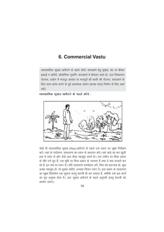70
O;kolkf;d Hkw[kaM [kjhnus ds igys lkspas] dkj[kkus gsrq Hkw[kaM] can ;k chekj
bdkbZ u [kjhnsa] vkS|ksfxd x`gkf.k] dkj[kkus esa ckW;yj dgka gks] ty fu"dklu
;kstuk] m|ksx esa etnwj vkokl ;k etnwjksa dh cLrh dh ;kstuk] dkj[kkus ds
fy, Hkou izkjaHk djus ds iwoZ vko';d leku ¼dPPkk eky½ fuekZ.k ds fy, dgka
j[ksaA
O;kolkf;d Hkw[kaM [kjhnus ds igys lksaps %
dksbZ Hkh O;kolkf;d Hkw[kaM (Plot) [kjhnus ds igys ml LFkku dk lw{e fujh{k.k
djsaA ogka ds i;kZoj.k] okrkoj.k dk è;ku ls vè;;u djsaA ogka [kM+s jg dj [kqyh
gok esa lkal ysa vkSj nsa[ksa vki dSlk eglwl djrs gSaA ml tehu ij fdl izdkj
ds ikSèks mxs gq, gSa] ml Hkwfe ij fdl izdkj ds tkuoj gSa rFkk os D;k gjdrsa dj
jgs gSa] bu lc ij è;ku nsaA ;fn okrkoj.k eueksgd yxs] fpÙk dks izlUurk gks] dqN
vPNk eglwl gks] rks Hkw[kaM [kjhnsa] vU;Fkk fopkj R;kx nsaA bl izdkj ds okrkoj.k
dk lw{e fo'ys"k.k ,d dq'ky okLrq 'kkL=h gh dj ldrk gS] D;ksafd mls bl dk;Z
dk iwjk vuqHko gksrk gSA vr% Hkw[kaM [kjhnus ds igys vuqHkoh okLrq 'kkL=h dks
vo'; crk,aA
6. Commercial Vastu
 