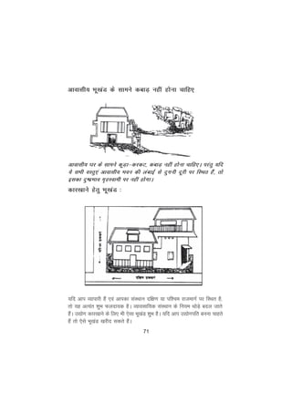 71
vkoklh; Hkw[kaM ds lkeus dckM+ ugha gksuk pkfg,
vkoklh; ?kj ds lkeus dwM+k&djdV] dckM+ ugha gksuk pkfg,A ijarq ;fn
;s lHkh oLrq,a vkoklh; Hkou dh yackbZ ls nqxuh nwjh ij fLFkr gSa] rks
bldk nq"izHkko x`gLokeh ij ugha gksxkA
dkj[kkus gsrq Hkw[kaM %
;fn vki O;kikjh gSa ,oa vkidk laLFkku nf{k.k ;k if'pe jktekxZ ij fLFkr gS]
rks ;g vR;ar 'kqHk Qynk;d gSA O;kolkf;d laLFkku ds fu;e FkksM+s cny tkrs
gSaA m|ksx dkj[kkus ds fy, Hkh ,slk Hkw[kaM 'kqHk gSA ;fn vki m|ksxifr cuuk pkgrs
gSa rks ,sls Hkw[kaM [kjhn ldrs gSaA
 