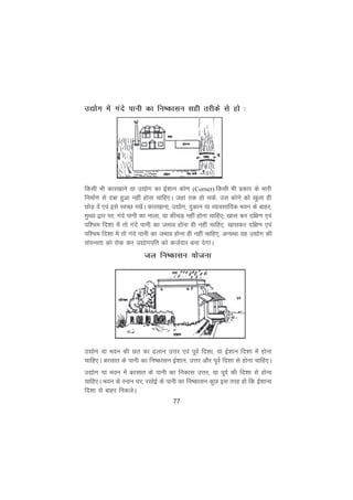 77
m|ksx esa xans ikuh dk fu"dklu lgh rjhds ls gks %
fdlh Hkh dkj[kkus ;k m|ksx dk bZ'kku dks.k (Corner) fdlh Hkh izdkj ds Hkkjh
fuekZ.k ls nck gqvk ugha gksuk pkfg,A tgka rd gks lds] ml dksus dks [kqyk gh
NksM+ nsa ,oa bls LoPN j[ksaA dkj[kkuk] m|ksx] nqdku ;k O;kolkf;d Hkou ds ckgj]
eq[; }kj ij] xans ikuh dk ukyk] ;k dhpM+ ugha gksuk pkfg,( [kkl dj nf{k.k ,oa
if'pe fn'kk esa rks xans ikuh dk teko gksuk gh ugha pkfg,] [kkldj nf{k.k ,oa
if'pe fn'kk esa rks xans ikuh dk teko gksuk gh ugha pkfg,] vU;Fkk ;g m|ksx dh
laiUurk dks jkssd dj m|ksxifr dks dtZnkj cuk nsxkA
ty fu"dklu ;kstuk
m|ksx ;k Hkou dh Nr dk <yku mÙkj ,oa iwoZ fn'kk] ;k bZ'kku fn'kk esa gksuk
pkfg,A cjlkr ds ikuh dk fu"dklu bZ'kku] mÙkj vkSj iwoZ fn'kk ls gksuk pkfg,A
m|ksx ;k Hkou esa cjlkr ds ikuh dk fudkl mÙkj] ;k iwoZ dh fn'kk ls gksuk
pkfg,A Hkou ds Luku ?kj] jlksbZ ds ikuh dk fu"dklu dqN bl rjg gks fd bZ'kkU;
fn'kk ls ckgj fudysA
 