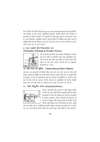 86
esa èku laxzg dks c<+kuk (Blowing away money through wind & water) blfy,
eè; ,f'k;k ds Åaps Hkouksa] cgqeaft+yh bekjrksa] iaprkjk gksVy vkSj jsLVksjsaV esa
èkukxeu ds izrhd QOokjksa ,oa tyk'k;ksa dks cM+h lw>&cw> ds lkFk cuk;k tkrk
gSA ty fu"dklu] izkÑfrd ikuh ds cgko ¼<yku½ ij fo'ks"k è;ku fn;k tkrk gS
D;ksafd ;fn ikuh dk fudkl xyr <ax ls gks x;k] rks ?kj] gksVy] jsLVksjsaV dk lkjk
#i;k xyr <ax ls pyk tk,xkA
9- iou pDdh vkSj fn'kkn'kZd ;a=
(Windmills, Whirlings & Weather Wanes)
gok ls pyus okys la;a= iou pDdh] fn'kklwpd ;a= vkSj
vU; rst xfr ls QM+QM+kus okys ok;q izokglwpd ;a=]
?kjksa ds Åij vkSj ckgj bl rjhds ls yxk;s tkrs gSa fd
iM+ksl ds cM+s Hkou vFkok jktekxZ osèk dk nq"izHkko
x`gLokeh ij u iM+sA
10- Hkkjh iRFkj ,oa ewfrZ;ka % ¼ Stone-Statues & Heavy Objects)
dbZ ckj ?kj&dkj[kkus dh fo'ks"k fn'kk vkSj dks.k dks Hkkjh djus ds fy, Hkkjh
iRFkjksa] pêkuksa ,oa ewfrZ;ksa dk lgkjk fy;k tkrk gSA budks lgh <ax ls] okLrq fu;eksa
ds vuqlkj] yxkus ls x`gLokeh ds èkaèks vkSj jkstxkj esa LFkkf;Ro vk tkrk gSA dbZ
ckj rks ifr&iRuh ds vyxko] fujarj ;k=k,a ,oa vLFkkf;Ro dh Hkkouk] okafNr
fn'kk dks.k dks Hkkjh djus ij] vn`'; <ax ls Lor% gh lekIr gks tkrs gaSA
11- Hkkjh fo|qrh; la;a= (Electrical-Power) %
m|ksx] dkj[kkuksa vkSj nqdkuksa esa Hkkjh fo|qr la;a=ksa
dks Bhd <ax vkSj lgh fn'kk esa LFkkfir djus ls vusd
leL;kvksa dk Lor% gh lekèkku gks tkrk gSA dkj[kkus
esa tsujsVj&ckW;yj] QusZl&HkfV~V;ksa dks lgh <ax ls
yxkus ij fo|qr 'kfä cjkcj jgrh gS] fctyh tkrh
ugha gSA blh izdkj ?kjksa esa Hkh fctyh dk eksVj] diM+s
èkksus dh e'khu] fÝt] Vsyhfotu bR;kfn fo|qr midj.kksa dks lgh <ax ls yxkus
ij ?kj ds lnL;ksa dh ikpu 'kfä ,oa ÅtkZ cjkcj lgh fLFkfr esa cuh jgrh gSaA
 