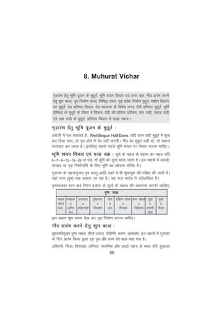 88
x`gkjaHk gsrq Hkwfe iwtu ds eqgwrZ] Hkwfe 'k;u fopkj ,oa oRl pØ] uhao izkjaHk djus
gsrq 'kqHk dky] x`g fuekZ.k dky] fuf"k) opu] x`g izos'k fuekZ.k eqgwrZ] e'khu fcBkus
dk eqgwrZ] nso izfr"Bk fopkj] nso LFkkiuk ds fo'ks"k yXu~] nsoh izfr"Bk eqgwrZ] ewfrZ
izfr"Bk ds eqgwrZ ds fo"k; esa fopkj] nsoh dh izfrek izfr"Bk] 'kr paMh] lglz paMh
,oa y{k paMh ds eqgwrZ] izfr"Bk foèkku esa xzká u{k=%A
x`gkjaHk gsrq Hkwfe iwtu ds eqgwrZ %
vaxzsth esa ,d dgkor gS% Well Begun Half Done. ;fn dke lgh eqgwrZ esa 'kq:
dj fn;k tk,] rks iwjk gksus esa nsj ugha yxrhA uhao dk eqgwrZ lgh gks] rks edku
QVkQV cu tkrk gSA blfy, lcls igys Hkwfe 'k;u ij fopkj djuk pkfg,A
Hkwfe 'k;u fopkj ,oa oRl pØ % lw;Z ds u{k= ls panzek dk u{k= ;fn
5&7&9&12&19&26 oka iM+s] rks Hkwfe dks lqIr ekuk tkrk gSA bu u{k=ksa esa ckoM+h]
rkykc ;k x`g fuekZ.kkfn ds fy, Hkwfe dk [kksnuk oftZr gSA
x`gkjaHk ds u{k=kuqlkj o`"k okLrq vkfn pØksa esa Hkh 'kqHkk'kqHk dh ijh{kk dh tkrh gSA
;gka oRl ¼o`"k½ pØ crk;k tk jgk gSA ;g jkt ekrZaM esa mfYyf[kr gSA
o`"kHkkdkj eku dj fuEu izdkj ls lw;Z ds u{k= dh LFkkiuk djuh pkfg,%
o`"k pØ
LFkku eLrd vxzikn i`"Bikn ihB nf{k.k dks[k oke dks[k iwaN eq[k
u{k= 3 4 4 3 4 4 3 3
Qy vfXu mf)Xurk fLFkjrk èku fot; fuèkZurk Lokeh ihM+k
Hk; uk'k
bl izdkj 'kqHk le; ns[k dj x`g fuekZ.k djuk pkfg,A
uhao izkjaHk djus gsrq 'kqHk dky %
c`gLifr;qDr iq"; u{k=] rhuksa mÙkjk] jksfg.kh] Jo.k] vk'ys"kk] bu u{k=ksa esa xq#okj
ds fnu izkjaHk fd;k gqvk x`g iq= vkSj jkT; nsus okyk dgk x;k gSA
vf'ouh] fp=k] fo'kk[kk] èkfu"Bk] 'krfHk"kk vkSj vknzkZ u{k= ds lkFk ;fn 'kqØokj
8. Muhurat Vichar
 