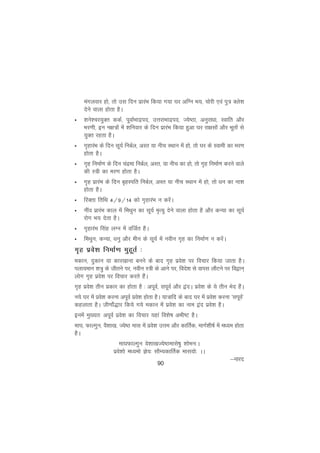 90
eaxyokj gks] rks ml fnu izkjaHk fd;k x;k ?kj vfXu Hk;] pksjh ,oa iq= Dys'k
nsus okyk gksrk gSA
Û 'kus'pj;qDr ddZ] iwokZHkknzin] mÙkjkHkknzin] T;s"Bk] vuqjkèkk] Lokfr vkSj
Hkj.kh] bu u{k=ksa esa 'kfuokj ds fnu izkjaHk fd;k gqvk ?kj jk{klksa vkSj Hkwrksa ls
;qDr jgrk gSA
Û x`gkjaHk ds fnu lw;Z fucZy] vLr ;k uhp LFkku esa gks] rks ?kj ds Lokeh dk ej.k
gksrk gSA
Û x`g fuekZ.k ds fnu panzek fucZy] vLr] ;k uhp dk gks] rks x`g fuekZ.k djus okys
dh L=h dk ej.k gksrk gSA
Û x`g izkjaHk ds fnu c`gLifr fucZy] vLr ;k uhp LFkku esa gks] rks èku dk uk'k
gksrk gSA
Û fjDrk frfFk 4@9@14 dks x`gkjaHk u djsaA
Û uhao izkjaHk dky esa feFkqu dk lw;Z e`R;q nsus okyk gksrk gS vkSj dU;k dk lw;Z
jksx Hk; nsrk gSA
Û x`gkjaHk flag yXu esa oftZr gSA
Û feFkqu] dU;k] èkuq vkSj ehu ds lw;Z esa uohu x`g dk fuekZ.k u djsaA
x`g izos'k fuekZ.k eqgwrZ %
edku] nqdku ;k dkj[kkuk cuus ds ckn x`g izos'k ij fopkj fd;k tkrk gSA
iyk;eku 'k=q ds thrus ij] uohu L=h ds vkus ij] fons'k ls okil ykSVus ij fo}ku~
yksx x`g izos'k ij fopkj djrs gSaA
x`g izos'k rhu izdkj dk gksrk gS % viwoZ] liwoZ vkSj }anA izos'k ds ;s rhu Hksn gSaA
u;s ?kj esa izos'k djuk viwoZ izos'k gksrk gSA ;k=kfn ds ckn ?kj esa izos'k djuk ^liwoZ*
dgykrk gSA th.kksZ)kj fd;s x;s edku esa izos'k dk uke }an izos'k gSA
buesa eq[;r% viwoZ izos'k dk fopkj ;gka fo'ks"k vHkh"V gSA
ek?k] QkYxqu] oS'kk[k] T;s"B ekl esa izos'k mÙke vkSj dkfrZd] ekxZ'kh"kZ esa eè;e gksrk
gSA
ek?kQkYxqu os'kk[kT;s"Bekls"kq 'kksHku%A
izos'kks eè;eks Ks;% lkSE;dkfrZd ekl;ks% AA
&ukjn
 