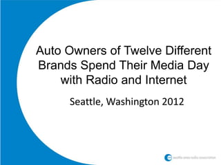Auto Owners of Twelve Different
Brands Spend Their Media Day
    with Radio and Internet
     Seattle, Washington 2012
 