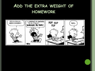 ADD A Few unnecessary AP courses and college jitters 