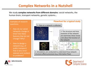Complex Networks | PPTX
