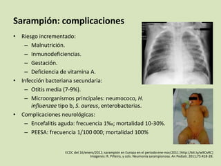 Sarampión: complicaciones
• Riesgo incrementado:
   – Malnutrición.
   – Inmunodeficiencias.
   – Gestación.
   – Deficiencia de vitamina A.
• Infección bacteriana secundaria:
   – Otitis media (7-9%).
   – Microorganismos principales: neumococo, H.
      influenzae tipo b, S. aureus, enterobacterias.
• Complicaciones neurológicas:
   – Encefalitis aguda: frecuencia 1‰; mortalidad 10-30%.
   – PEESA: frecuencia 1/100 000; mortalidad 100%


                   ECDC del 16/enero/2012; sarampión en Europa en el periodo ene-nov/2011 [http://bit.ly/w9OvRC]
                                  Imágenes: R. Piñeiro, y cols. Neumonía sarampionosa. An Pediatr. 2011;75:418-28.
 