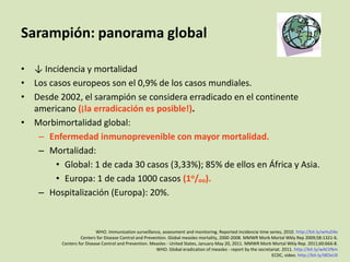Sarampión: panorama global

• ↓ Incidencia y mortalidad
• Los casos europeos son el 0,9% de los casos mundiales.
• Desde 2002, el sarampión se considera erradicado en el continente
  americano (¡la erradicación es posible!).
• Morbimortalidad global:
   – Enfermedad inmunoprevenible con mayor mortalidad.
   – Mortalidad:
        • Global: 1 de cada 30 casos (3,33%); 85% de ellos en África y Asia.
        • Europa: 1 de cada 1000 casos (1o/oo).
   – Hospitalización (Europa): 20%.


                           WHO. Immunization surveillance, assessment and monitoring. Reported incidencie time series, 2010. http://bit.ly/wHuD4x
                   Centers for Disease Control and Prevention. Global measles mortality, 2000-2008. MMWR Morb Mortal Wkly Rep 2009;58:1321-6.
          Centers for Disease Control and Prevention. Measles - United States, January-May 20, 2011. MMWR Morb Mortal Wkly Rep. 2011;60:666-8.
                                                        WHO. Global eradication of measles - report by the secretariat. 2011. http://bit.ly/wACVNm
                                                                                                                  ECDC, video. http://bit.ly/t8OxUX
 