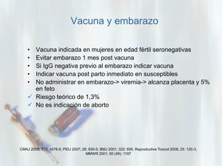 Vacuna y embarazo
•
•
•
•
•

Vacuna indicada en mujeres en edad fértil seronegativas
Evitar embarazo 1 mes post vacuna
Si IgG negativa previo al embarazo indicar vacuna
Indicar vacuna post parto inmediato en susceptibles
No administrar en embarazo-> viremia-> alcanza placenta y 5%
en feto
 Riesgo teórico de 1,3%
 No es indicación de aborto

CMAJ 2005; 172: 1678-9, PIDJ 2007; 26: 830-5, BMJ 2001; 322: 695, Reproductive Toxicol 2008; 25: 120-3,
MMWR 2001; 50 (49): 1197

 