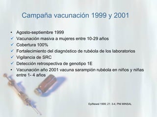 Campaña vacunación 1999 y 2001
•





•

Agosto-septiembre 1999
Vacunación masiva a mujeres entre 10-29 años
Cobertura 100%
Fortalecimiento del diagnóstico de rubéola de los laboratorios
Vigilancia de SRC
Detección retrospectiva de genotipo 1E
Vacunación año 2001 vacuna sarampión rubéola en niños y niñas
entre 1- 4 años

EpiNewsl 1999; 21: 3-4, PNI MINSAL

 