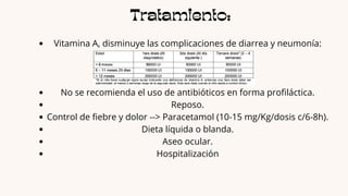 Tratamiento:
Vitamina A, disminuye las complicaciones de diarrea y neumonía:
No se recomienda el uso de antibióticos en forma profiláctica.
Reposo.
Control de fiebre y dolor --> Paracetamol (10-15 mg/Kg/dosis c/6-8h).
Dieta líquida o blanda.
Aseo ocular.
Hospitalización
 