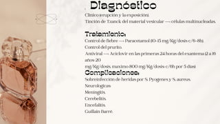 Diagnóstico
:
Clínico (erupción y la exposición).
Tinción de Tzanck del material vesicular --> células multinucleadas.
Tratamiento:
Control de fiebre --> Paracetamol (10-15 mg/Kg/dosis c/6-8h).
Control del prurito.
Antiviral --> Aciclovir en las primeras 24 horas del exantema (2 a 16
años: 20
mg/Kg/dosis, maximo 800 mg/Kg/dosis; c/6h por 5 días)
Complicaciones:
Sobreinfección de heridas por S. Pyogenes y S. aureus.
Neurologicas:
Meningitis.
Cerebelitis.
Encefalitis.
Guillain Barré.
 