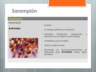 Sarampión
Tratamiento
Sarampión

Antivirales

-

Soporte

-

La terapia antiviral no es efectiva

-

Mantener
hidratación,
oxigenación
bienestar son los objetivos de la terapia

-

Antipiréticos para la fiebre

-

Tratar complicaciones

-

Sarampión en inmunocomprometidos es
altamente letal: RIVAVIRINA ofrece algún
beneficio

y

 