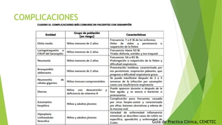 COMPLICACIONES
Guía de Practica Clinica, CENETEC
 