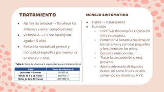 SARAMPION Y RUBEOLA diapositivas presentación | PDF