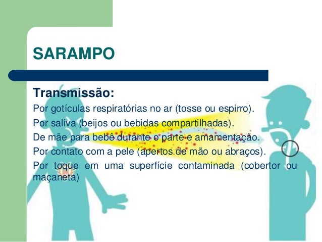 Resultado de imagem para SARAMPO TRANSMISSÃO