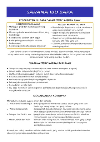 SARANA IBU BAPA
PENGLIBATAN IBU BAPA DALAM PEMBELAJARAN ANAK






FAEDAH KEPADA ANAK
Mendapat gred dan markah ujian yang
lebih baik
Mempunyai nilai kendiri dan motivasi yang
lebih tinggi
Kehadiran ke sekolah lebih bagus
Kadar pelanggaran disiplin sekolah
berkurangan
Keciciran persekolahan dapat dielakkan

FAEDAH KEPADA IBU BAPA
 Boleh belajar bagaimana untuk membantu
anak menyelesaikan kerja rumah
 Dapat mengetahui prosedur dan kaedah
membantu anak di sekolah
 Dapat berkongsi ilmu keibubapaan
bersama ahli PIBG yang lain
 Lebih mudah untuk menyediakan suasana
rumah yang sihat

Oleh kerana kesan sesuatu masalah ke atas individu adalah berbeza, maka pandangan
setiap individu terhadap masalah yang sama adalah berbeza-beza. Perkongsian idea adalah
amalan murni yang saling member faedah.

SUASANA PEMBELAJARAN DI RUMAH









Tempat/ruang - lapang dan selesa (suhu, edaran udara dan pencahayaan)
Jadual waktu belajar/ulangkaji/kerja rumah
Jauhkan sebarang gangguan (cahaya, bunyi, bau, suhu, kacau ganggu)
Kekemasan dan kebersihan tempat belajar
Fokus terhadap pembelajaran yang perlu dipantau
Buku rujukan untuk bantuan pemahaman
Kemudahan set alat tulis
Ibu bapa menemani sewaktu proses pembelajaran bagi mengukuhkan perasaan dan
mengekalkan tumpuan

MENJADUALKAN KEHIDUPAN
Mengatur kehidupan supaya aman dan bahagia.

Waktu tidur dan bangun - tidur yang cukup membawa kepada badan yang sihat dan
bertenaga menghadapi hari yang baharu

Waktu kerja rumah
- kerja rumah tidak bertangguh. Ibu bapa boleh bersama-sama
anak sebagai galakan untuk anak menyelesaikan kerja rumah
 Tuisyen dan fardhu ain
- penglibatan anak dalam kelas tuisyen atau fardhu ain akan
memantapkan lagi kemahiran pembelajaran anak
 Makan, rehat dan main
- berikan anak ruang makan, rehat dan masa main yang cukup.
Kecukupan ini membantu mempertingkatkan keupayaan
pembelajaran anak
Keteraturan hidup membina sahsiah diri - murid yang teratur kehidupan tiada stress dan
akan mengutamakan pendidikan setiap masa

 