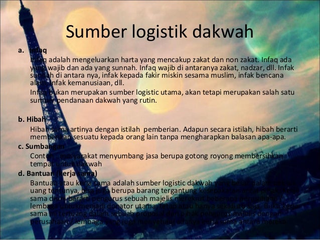 Sarana dan Prasarana Dakwah