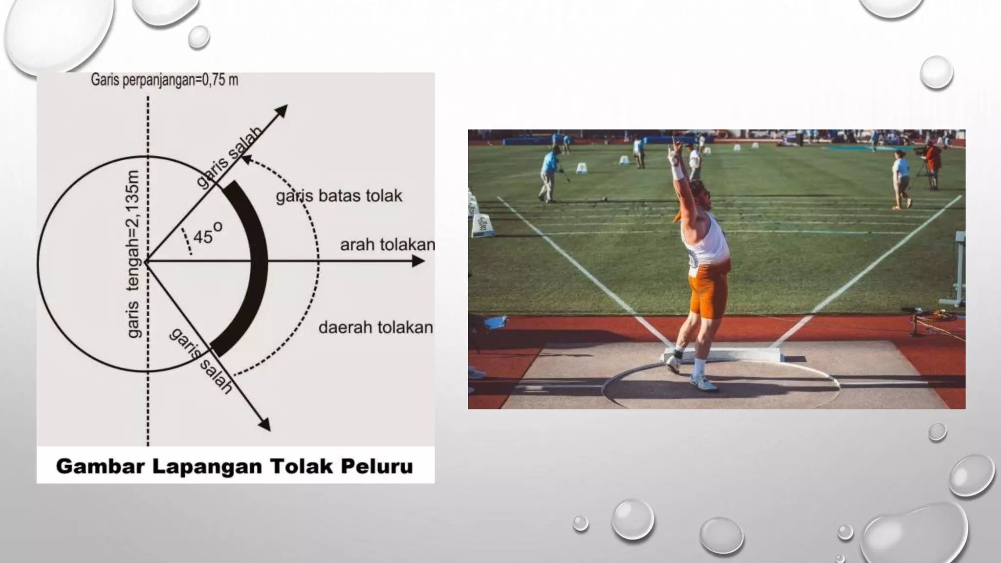 Sarana dan prasarana tolak peluru | PPTX