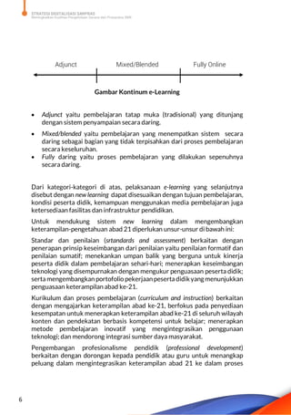STRATEGI DIGITALISASI SARPRAS
Meningkatkan Kualitas Pengelolaan Sarana dan Prasarana SMK
6
Gambar Kontinum e-Learning
 Adjunct yaitu pembelajaran tatap muka (tradisional) yang ditunjang
dengan sistem penyampaian secara daring.
 Mixed/blended yaitu pembelajaran yang menempatkan sistem secara
daring sebagai bagian yang tidak terpisahkan dari proses pembelajaran
secara keseluruhan.
 Fully daring yaitu proses pembelajaran yang dilakukan sepenuhnya
secara daring.
Dari kategori-kategori di atas, pelaksanaan e-learning yang selanjutnya
disebut dengan new learning dapat disesuaikan dengan tujuan pembelajaran,
kondisi peserta didik, kemampuan menggunakan media pembelajaran juga
ketersediaan fasilitas dan infrastruktur pendidikan.
Untuk mendukung sistem new learning dalam mengembangkan
keterampilan-pengetahuan abad 21 diperlukan unsur-unsur di bawah ini:
Standar dan penilaian (srtandards and assessment) berkaitan dengan
penerapan prinsip keseimbangan dari penilaian yaitu penilaian formatif dan
penilaian sumatif; menekankan umpan balik yang berguna untuk kinerja
peserta didik dalam pembelajaran sehari-hari; menerapkan keseimbangan
teknologi yang disempurnakan dengan mengukur penguasaan peserta didik;
sertamengembangkan portofolio pekerjaanpesertadidikyangmenunjukkan
penguasaan keterampilan abad ke-21.
Kurikulum dan proses pembelajaran (curriculum and instruction) berkaitan
dengan mengajarkan keterampilan abad ke-21, berfokus pada penyediaan
kesempatan untuk menerapkan keterampilan abad ke-21 di seluruh wilayah
konten dan pendekatan berbasis kompetensi untuk belajar; menerapkan
metode pembelajaran inovatif yang mengintegrasikan penggunaan
teknologi; dan mendorong integrasi sumber daya masyarakat.
Pengembangan profesionalisme pendidik (professional development)
berkaitan dengan dorongan kepada pendidik atau guru untuk menangkap
peluang dalam mengintegrasikan keterampilan abad 21 ke dalam proses
Adjunct Mixed/Blended Fully Online
 