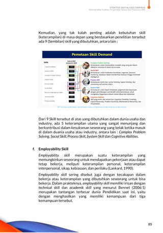 STRATEGI DIGITALISASI SARPRAS
Meningkatkan Kualitas Pengelolaan Sarana dan Prasarana SMK
89
Kemudian, yang tak kalah penting adalah kebutuhan skill
(keterampilan) di masa depan yang berdasarkan penelitian tersebut
ada 9 (Sembilan) skill yang dibutuhkan, antara lain :
Dari 9 Skill tersebut di atas yang dibutuhkan dalam dunia usaha dan
industry, ada 5 keterampilan utama yang sangat menunjang dan
berkontribusi dalam kesuksesan seseorang yang kelak ketika masuk
di dalam duania usaha atau industry, antara lain : Complex Problem
Solving, Social Skill, Process Skill, System Skill dan Cognitive Abilities.
f. Employability Skill
Employability skill merupakan suatu keterampilan yang
memungkinkan seseorang untuk mendapatkan pekerjaan atau dapat
tetap bekerja, meliputi keterampilan personal, keterampilan
interpersonal, sikap, kebiasaan, dan perilaku (Lankard, 1990).
Employability skill sering disebut juga dengan kecakapan dalam
bekerja atau keterampilan yang dibutuhkan seseorang untuk bisa
bekerja. Dalam prakteknya, employability skill memiliki irisan dengan
technical skill dan academik skill yang menurut Bennet (2006:1)
merupakan tantangan terbesar dunia Pendidikan saat ini, yaitu
dengan menghasilkan yang memiliki kemampuan dari tiga
kemampuan tersebut.
 