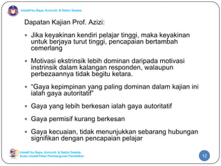 Inisiatif Ibu Bapa, Komuniti & Sektor Swasta

Dapatan Kajian Prof. Azizi:
 Jika keyakinan kendiri pelajar tinggi, maka keyakinan

untuk berjaya turut tinggi, pencapaian bertambah
cemerlang

 Motivasi ekstrinsik lebih dominan daripada motivasi

instrinsik dalam kalangan responden, walaupun
perbezaannya tidak begitu ketara.

 “Gaya kepimpinan yang paling dominan dalam kajian ini

ialah gaya autoritatif”

 Gaya yang lebih berkesan ialah gaya autoritatif
 Gaya permisif kurang berkesan

 Gaya kecuaian, tidak menunjukkan sebarang hubungan

signifikan dengan pencapaian pelajar

Inisiatif Ibu Bapa, Komuniti & Sektor Swasta
Suatu inisiatif Pelan Pembangunan Pendidikan

12

 